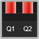 view smart quiz project